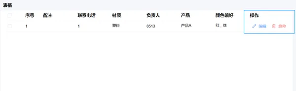 表格配置