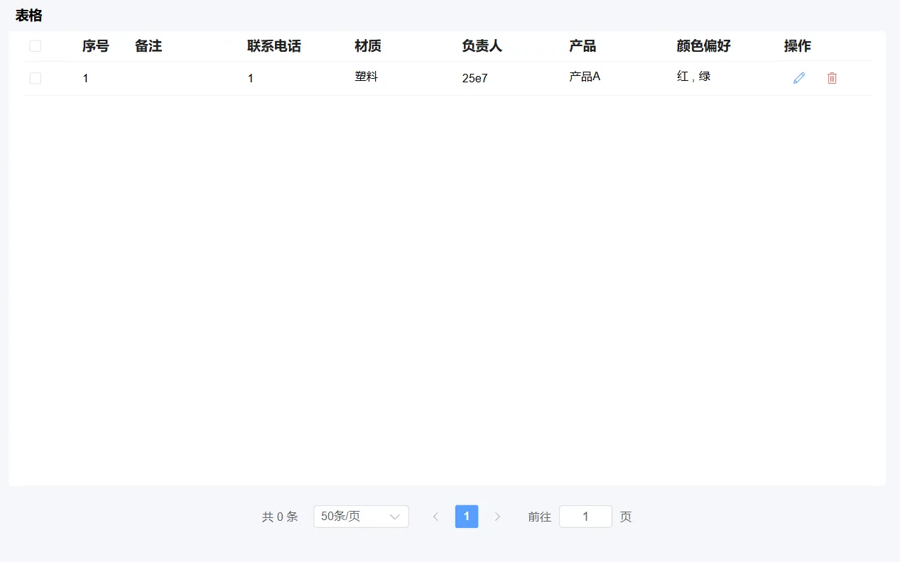 表格